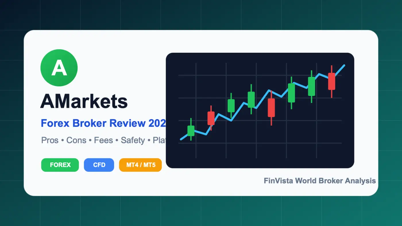 AMarkets Review 2026 broker analysis illustration