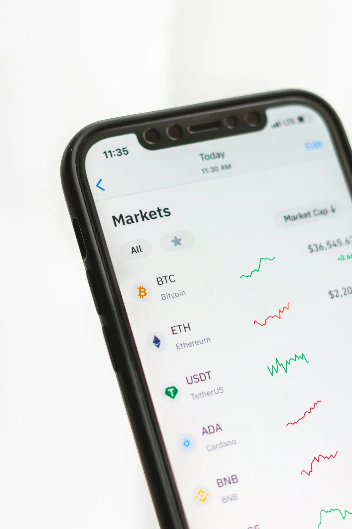 Binance vs OKX trading comparison
