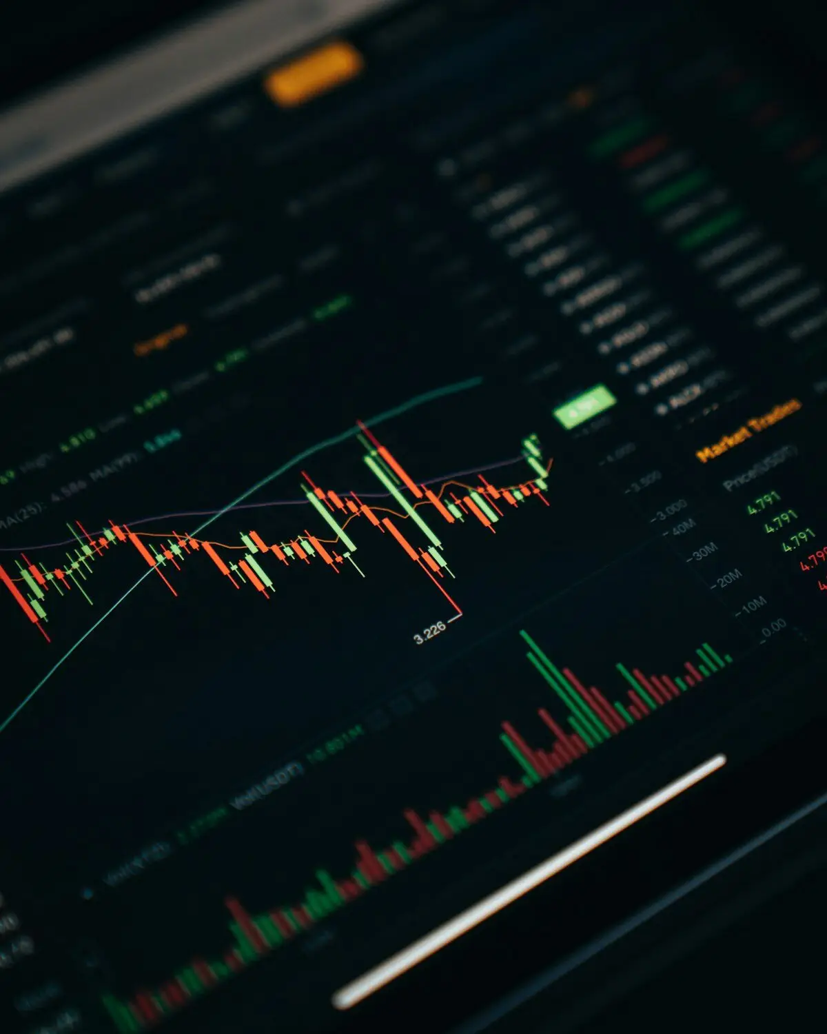 Binance trading platform interface