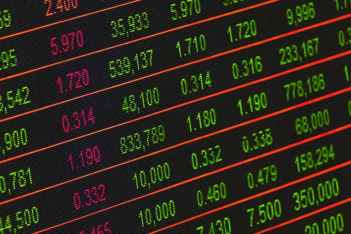 China trade data impact on Australian dollar