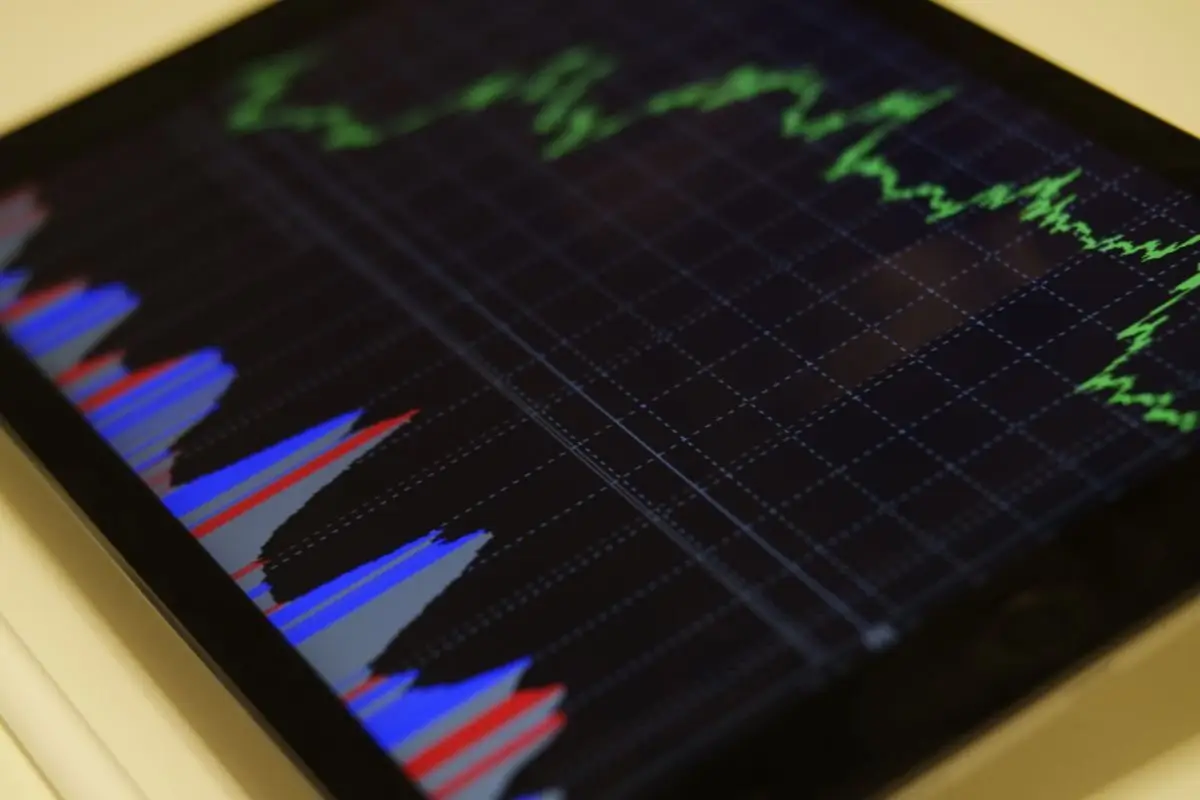 Forex chart technical analysis