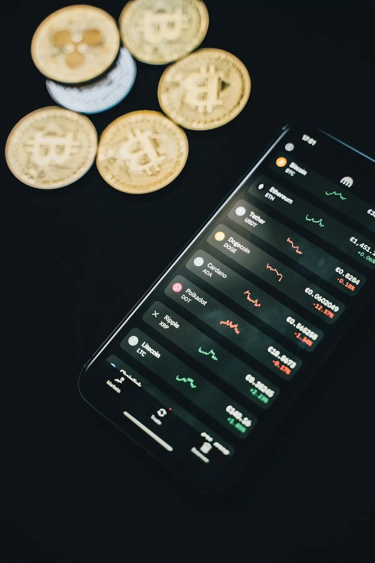 XRP Ripple crypto analysis 2026